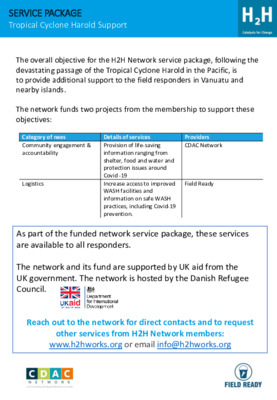 Vanuatu: H2H Network Support Package