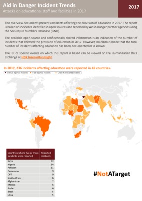 Attacks on Education | 2017