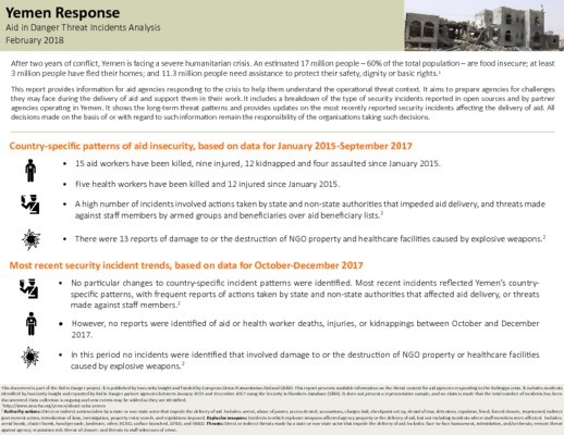  Yemen Response | March 2018